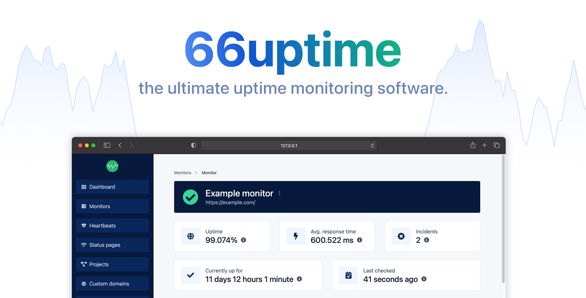 66uptime - Multi-location checker plugin