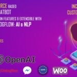 Ai chatbot for woocommerce openai chatgpt retargeting exit intent .jpg