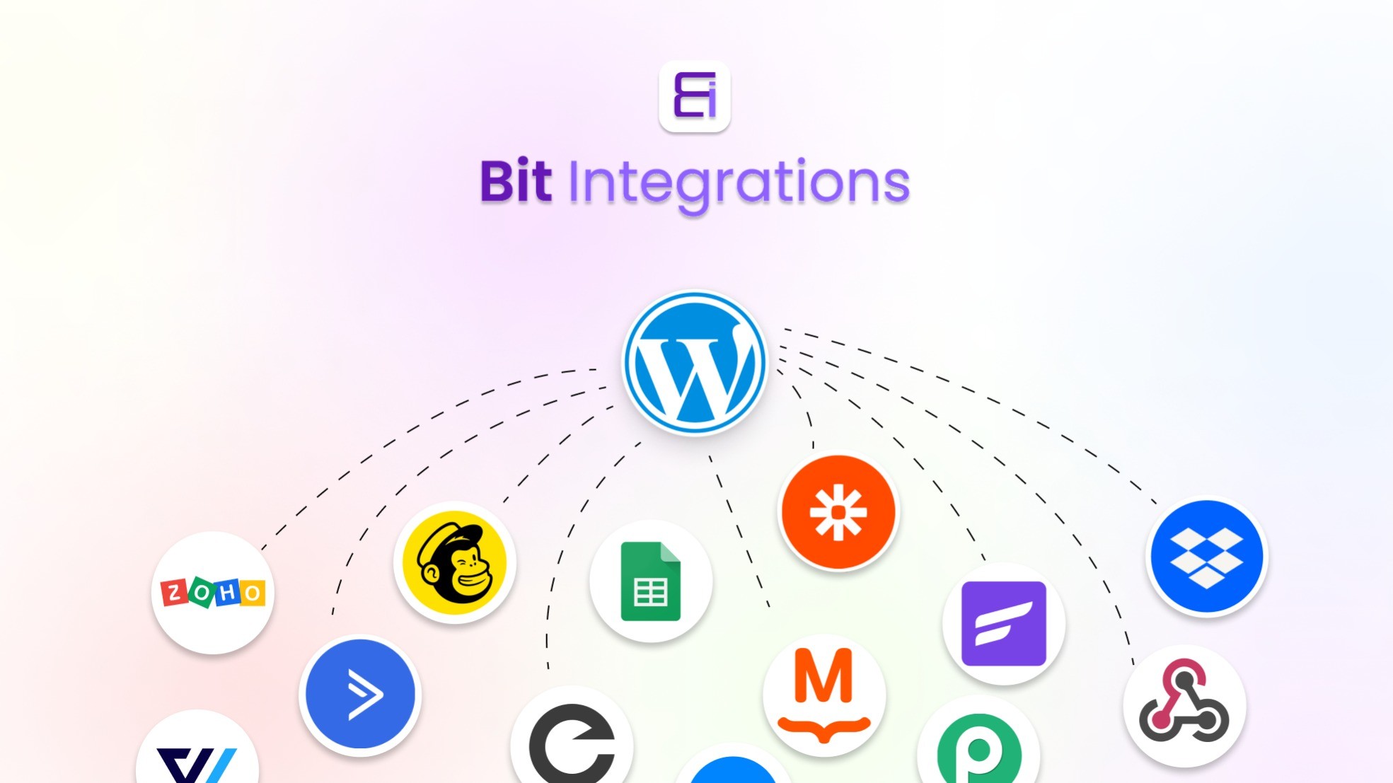 Bit Integrations Pro - Integration Plugin for WordPress
