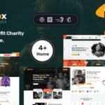 Careox non profit charity wordpress theme gplpixel.jpg