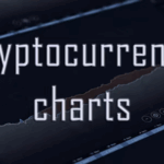 Crypto chart widget premium cryptocurrency charts php plugin codermarket.png