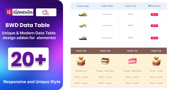 Data Table for Elementor