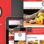Delicieux restaurant wordpress theme v134 gplpixel.jpg