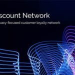 Discount network saas codermarket.jpg