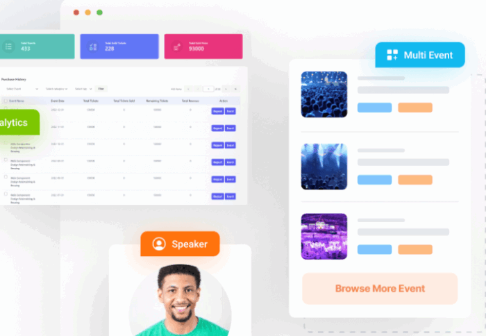 Eventin PRO Wordpress plugin with original license key