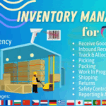 Inventory management plugin for rise crm codermarket.png