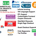 Multecart ultimate ecommerce digital multivendor marketplace online store .png