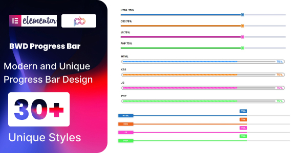Progress Bar for Elementor