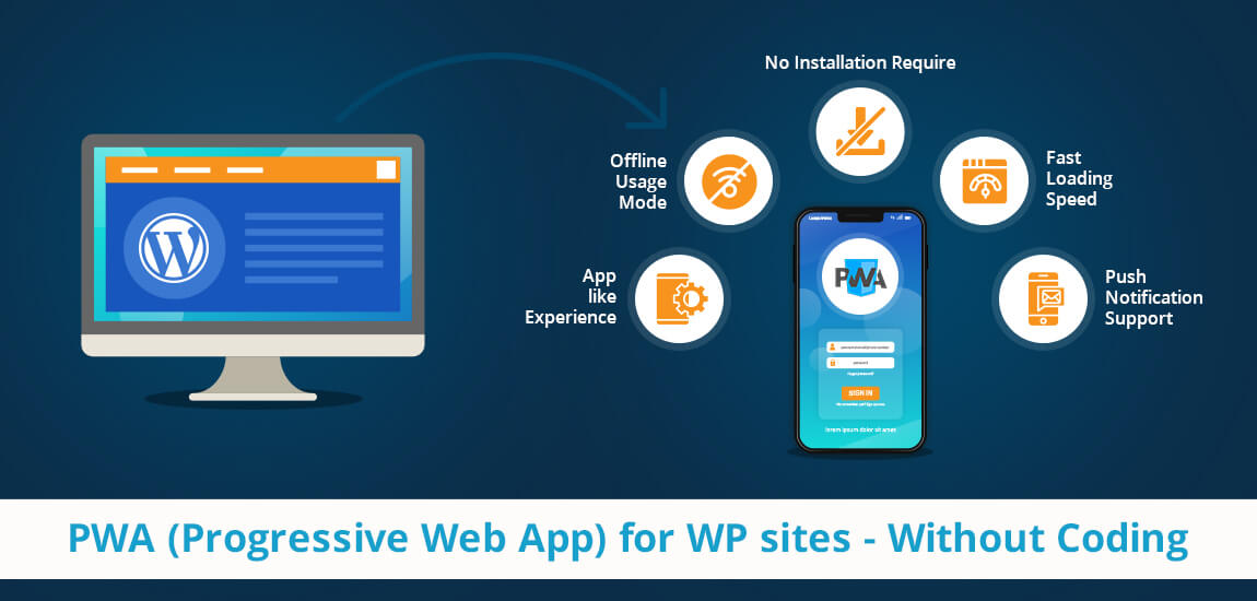 Progressive Web Apps For Wordpress