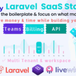 Saasify advance laravel saas starter kit codermarket.png