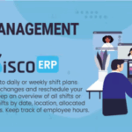 Shift management for ziscoerp codermarket.png