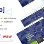 Sohoj charity nonprofit fundraising donation management cms codermarket.png