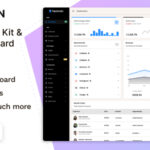 Techmin bootstrap ui kit admin dashboard template gplpixel.jpg