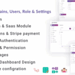 Tenancy domains database users role permissions settings codermarket.png