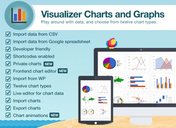 ThemeIsle Visualizer: Charts and Graphs Pro