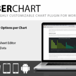 Uberchart wordpress chart plugin v135 gplpixel.png