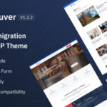 Vancouver canada immigration wordpress theme with points calculators .jpg