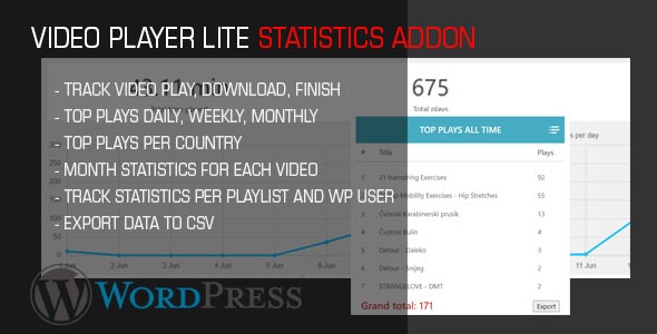 Video Player Lite Video Statistics