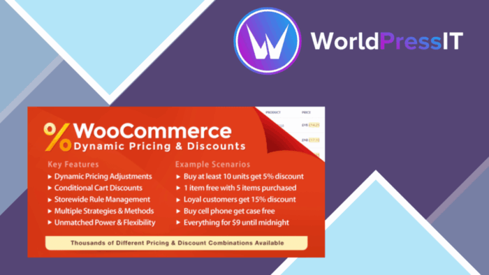 Woocommerce Dynamic Pricing & Discounts By Rightpress