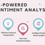 Wordpress ai comment analayzer gplpixel.jpg