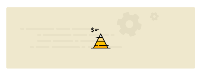 WPC Price by Quantity for WooCommerce