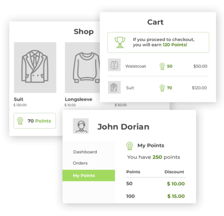 YITH WooCommerce Points and Rewards